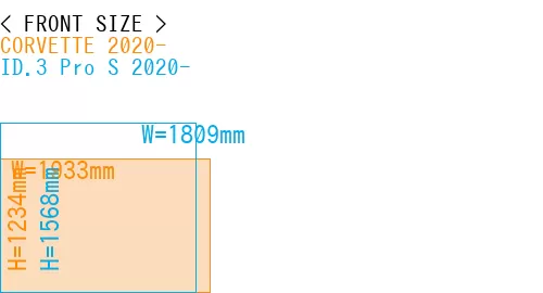 #CORVETTE 2020- + ID.3 Pro S 2020-